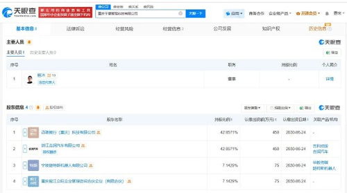 強強聯合，智啟未來 螞蟻、吉利聯手在渝成立千里智駕科技